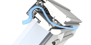 Roof Window Ventilation 